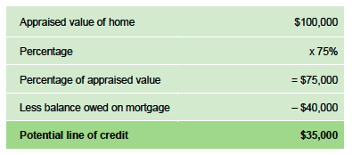 home equity line of credit